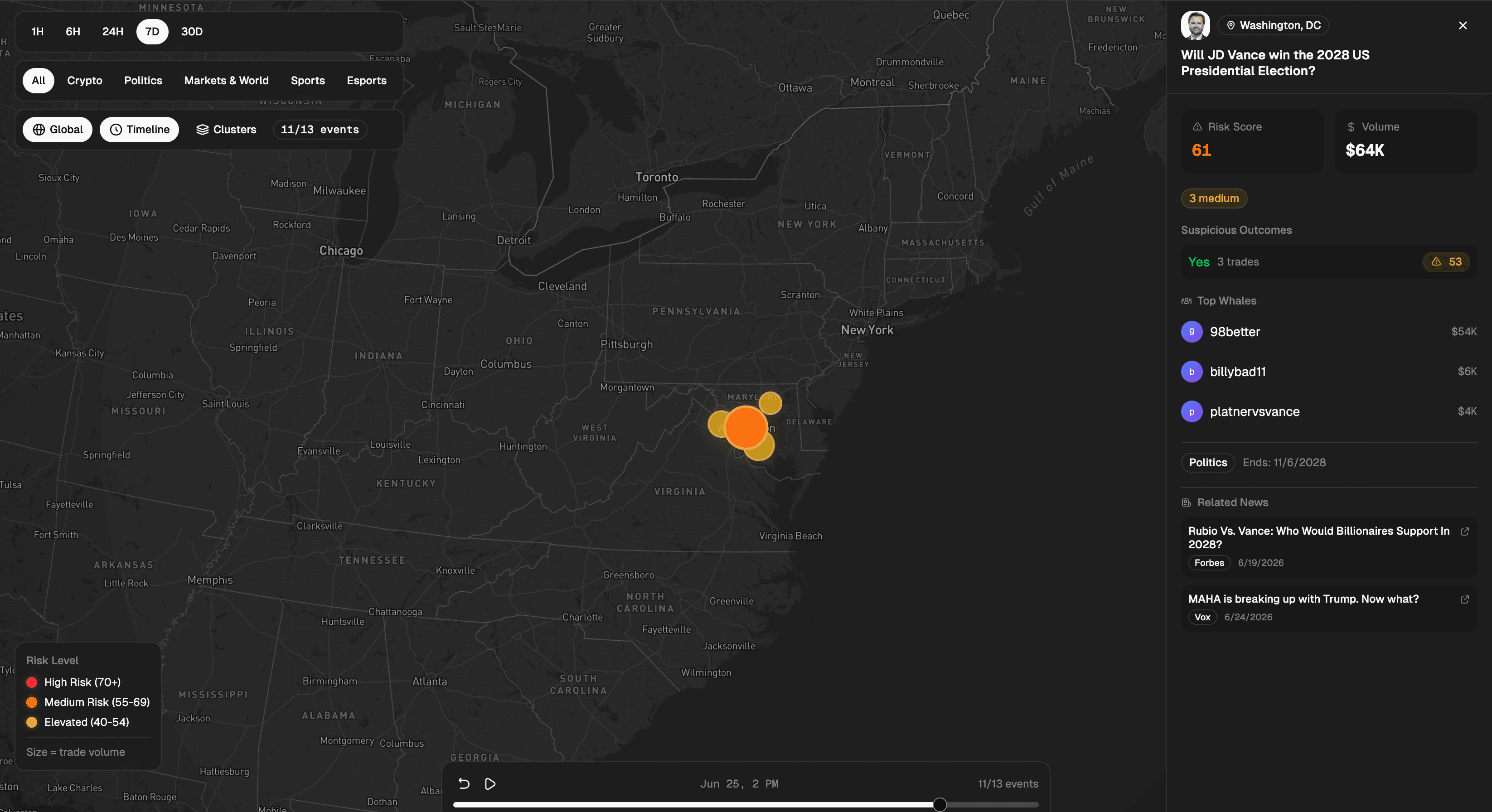 Polywhaler global prediction-market intelligence map